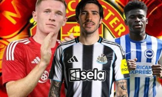 巴莱巴成曼联第三选择，无缘安德森托纳利才买！仅为其估值5000万