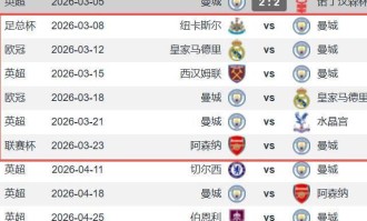 曼城2-2森林后还有16天5赛 3连客纽卡皇马铁锤帮+战枪手争联赛杯