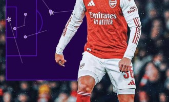 阿森纳抢19岁德甲妖锋！药厂要价6000-7000万，枪手锋线换代赌未来