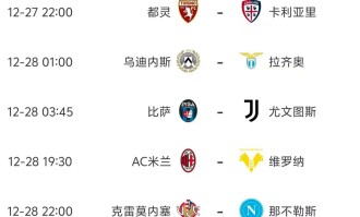 意甲第17轮今晚开打，赛事全预测，有3场爆冷概率较大